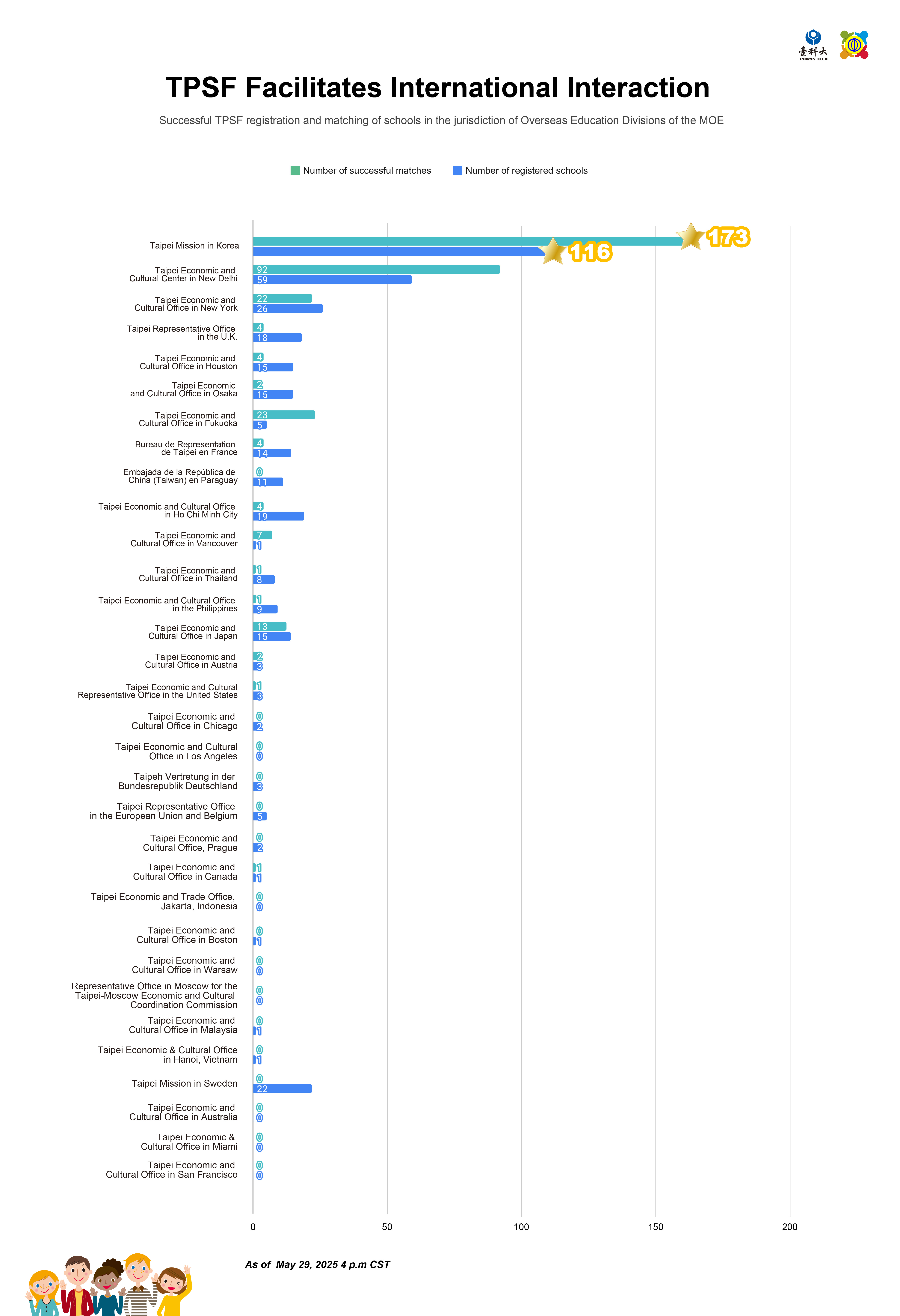內容圖片