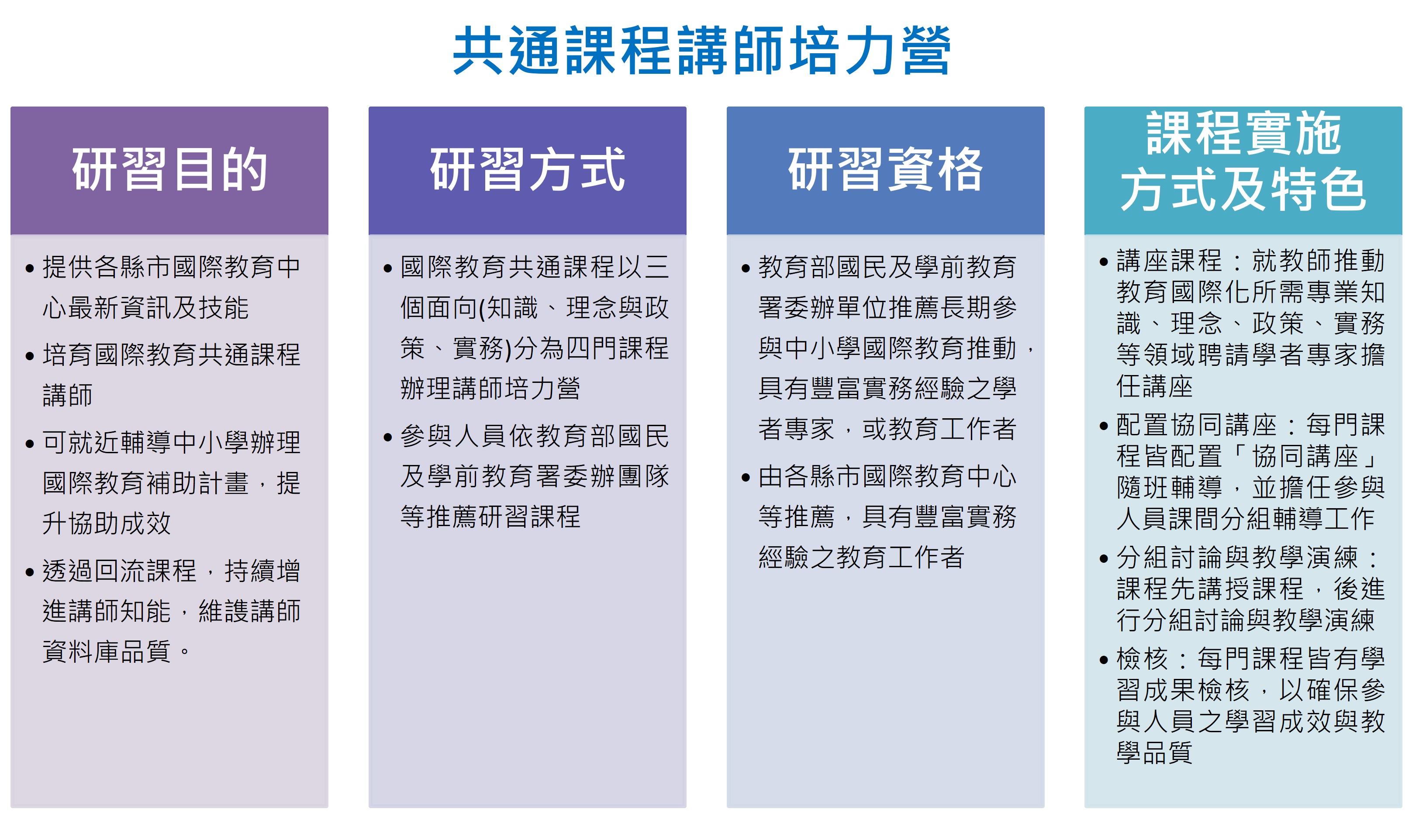 共通課程講師培力營研習說明1150304修