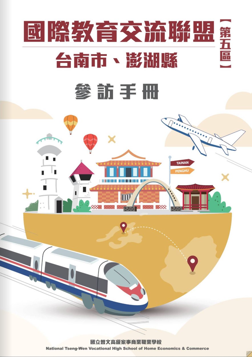 圖片放大