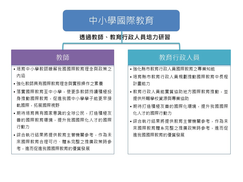 內容圖片