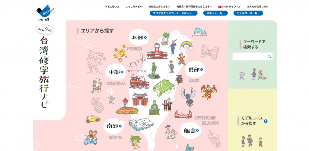 圖片放大