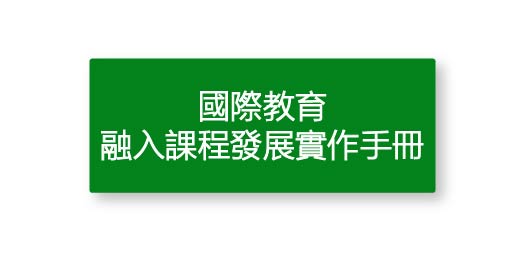 圖片放大