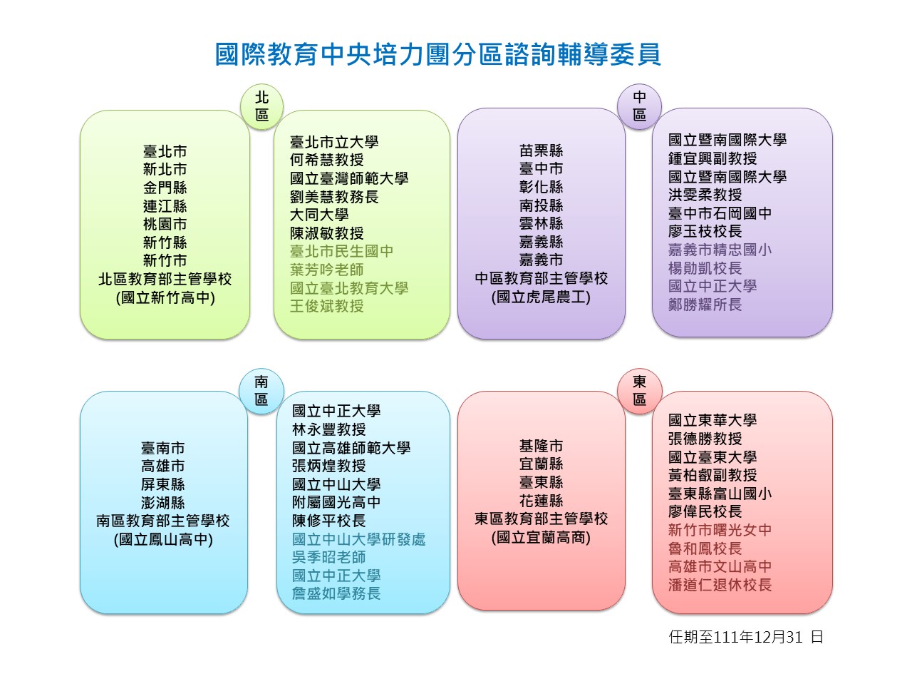 內容圖片