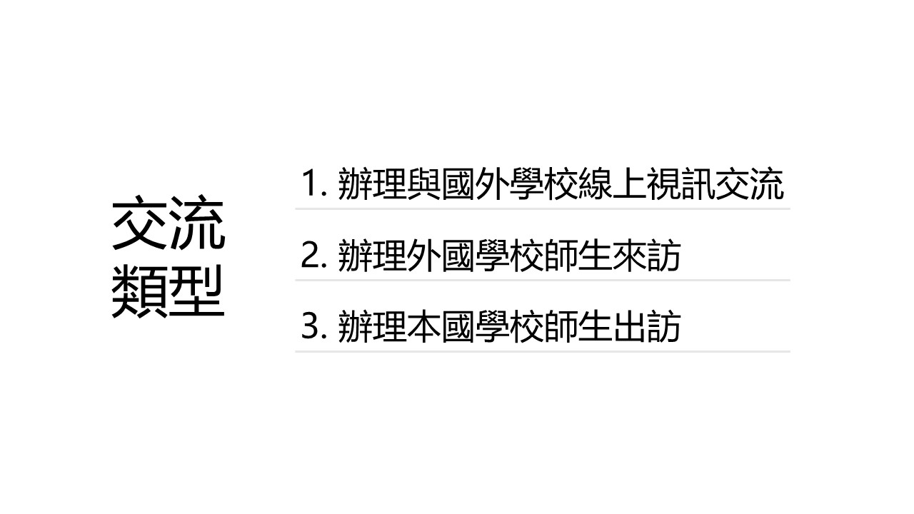 國際交流類型及內容