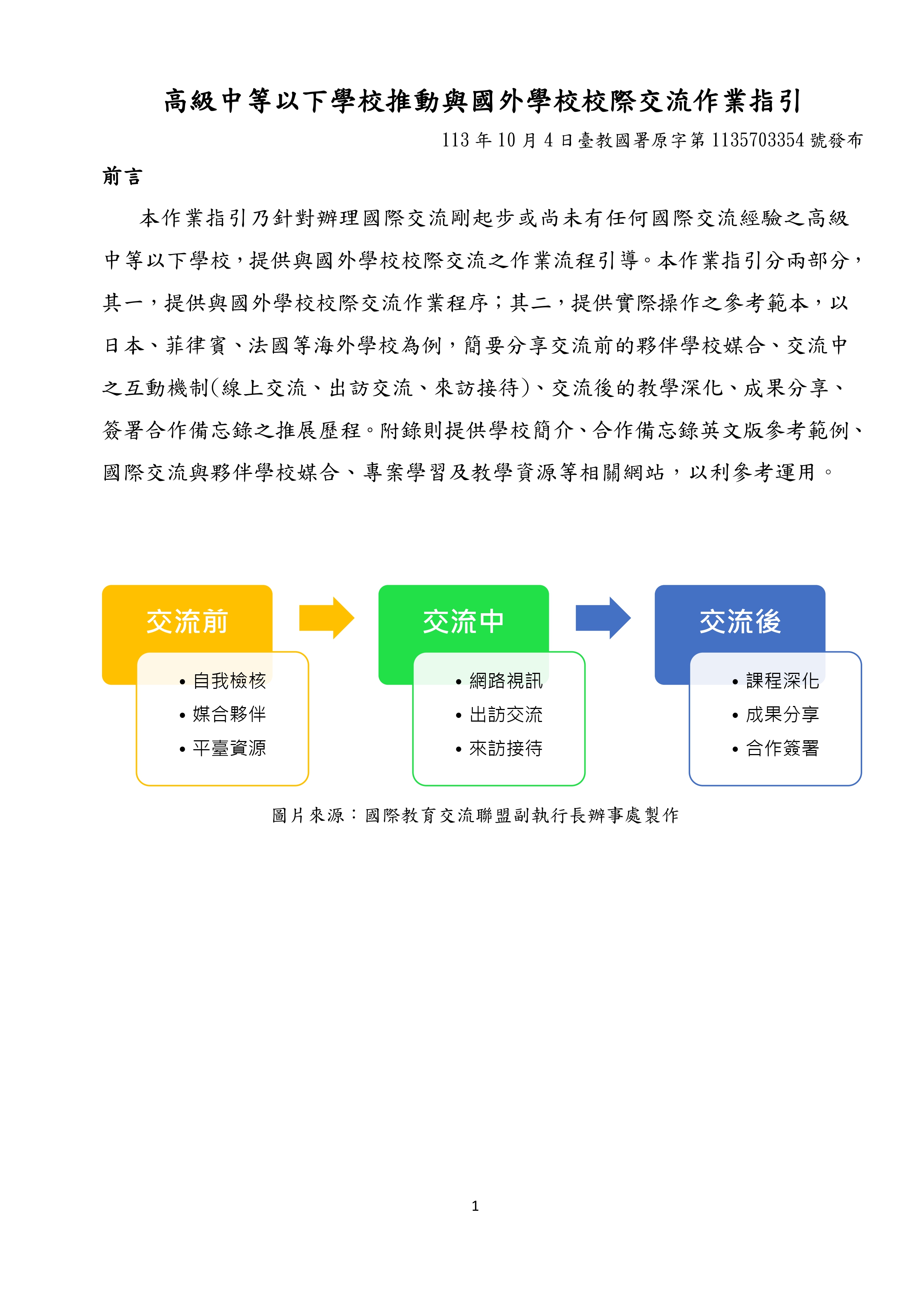 圖片放大