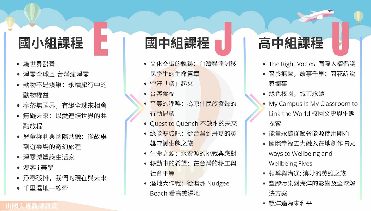 內容圖片