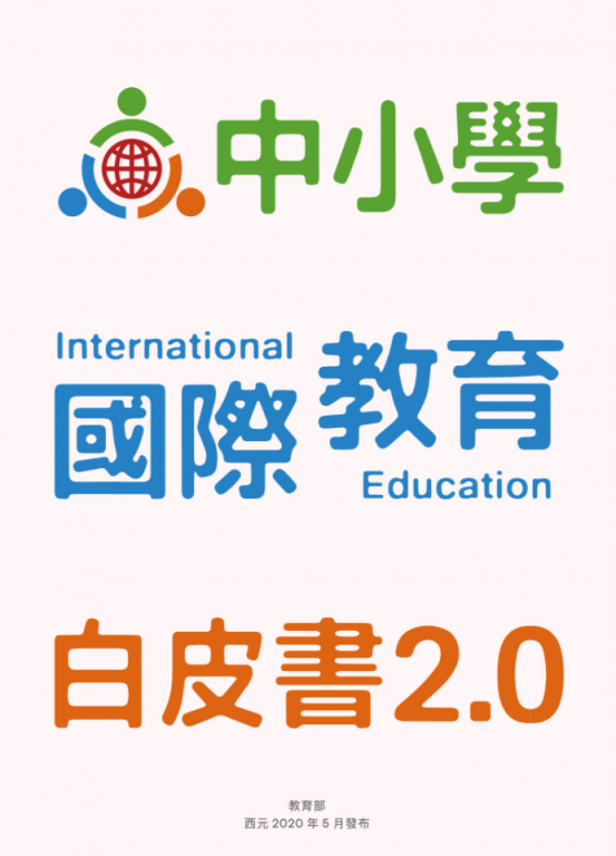 圖片放大