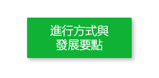 圖片放大