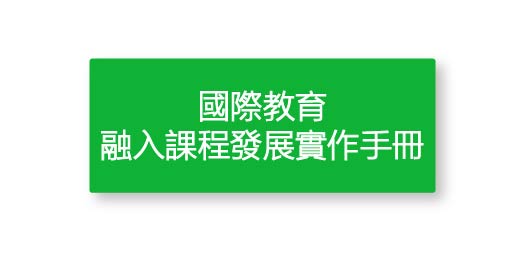 圖片放大