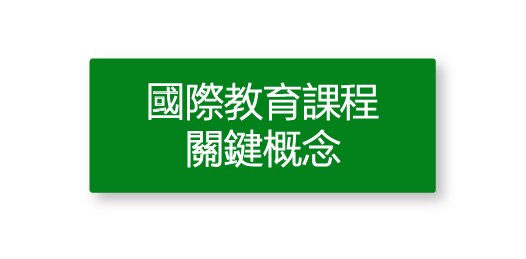 圖片放大