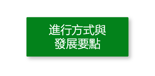 圖片放大