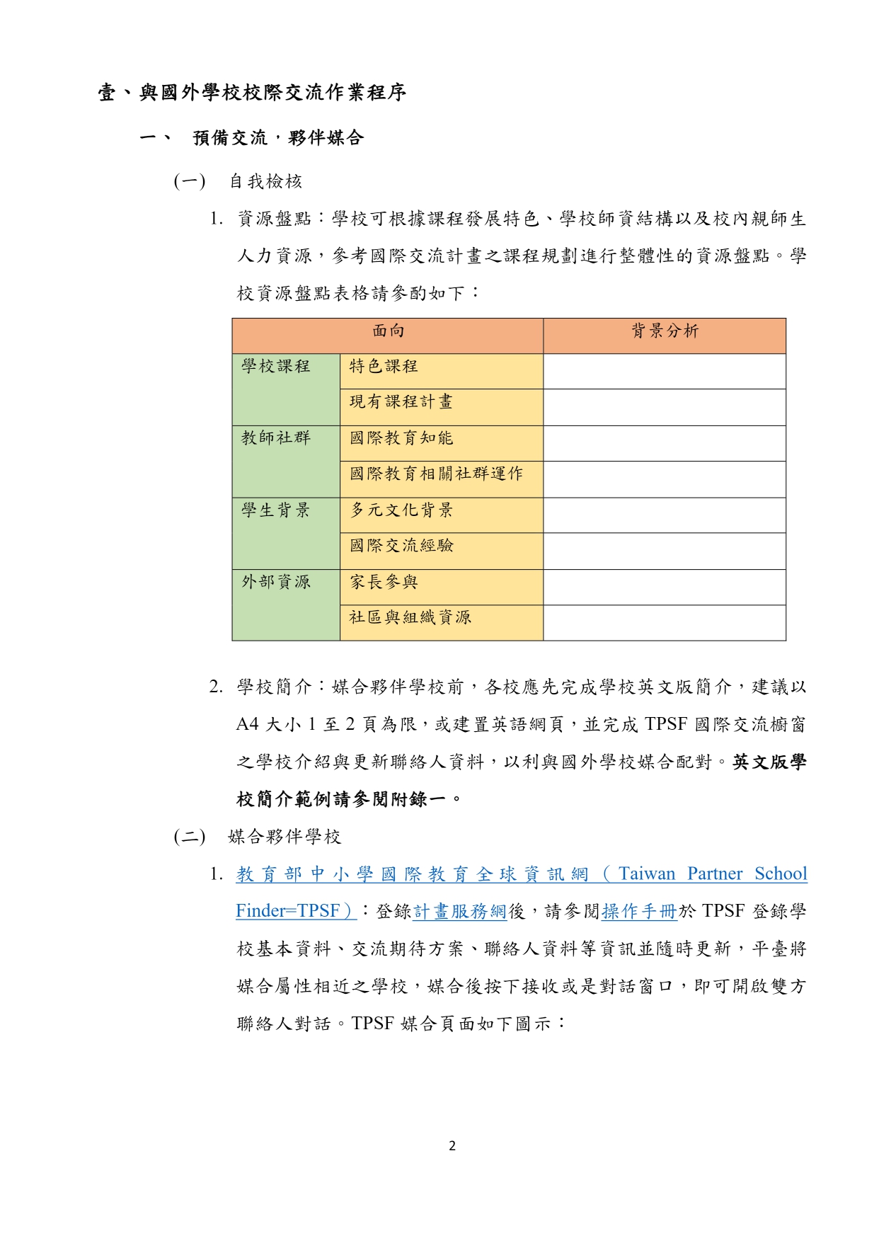 圖片放大
