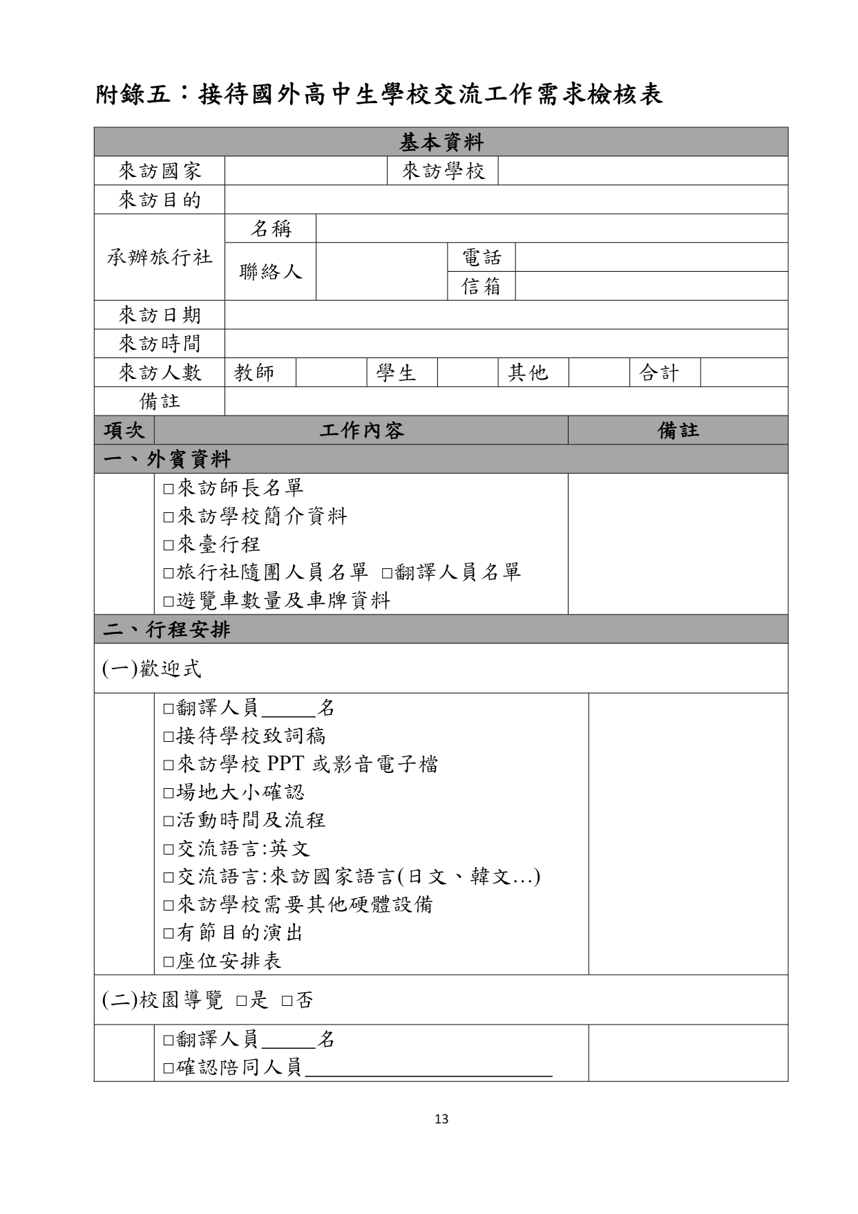 圖片放大