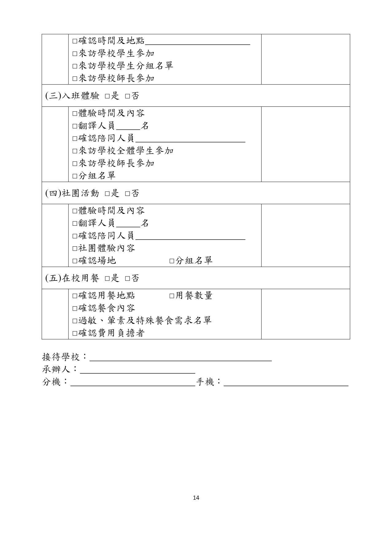 圖片放大