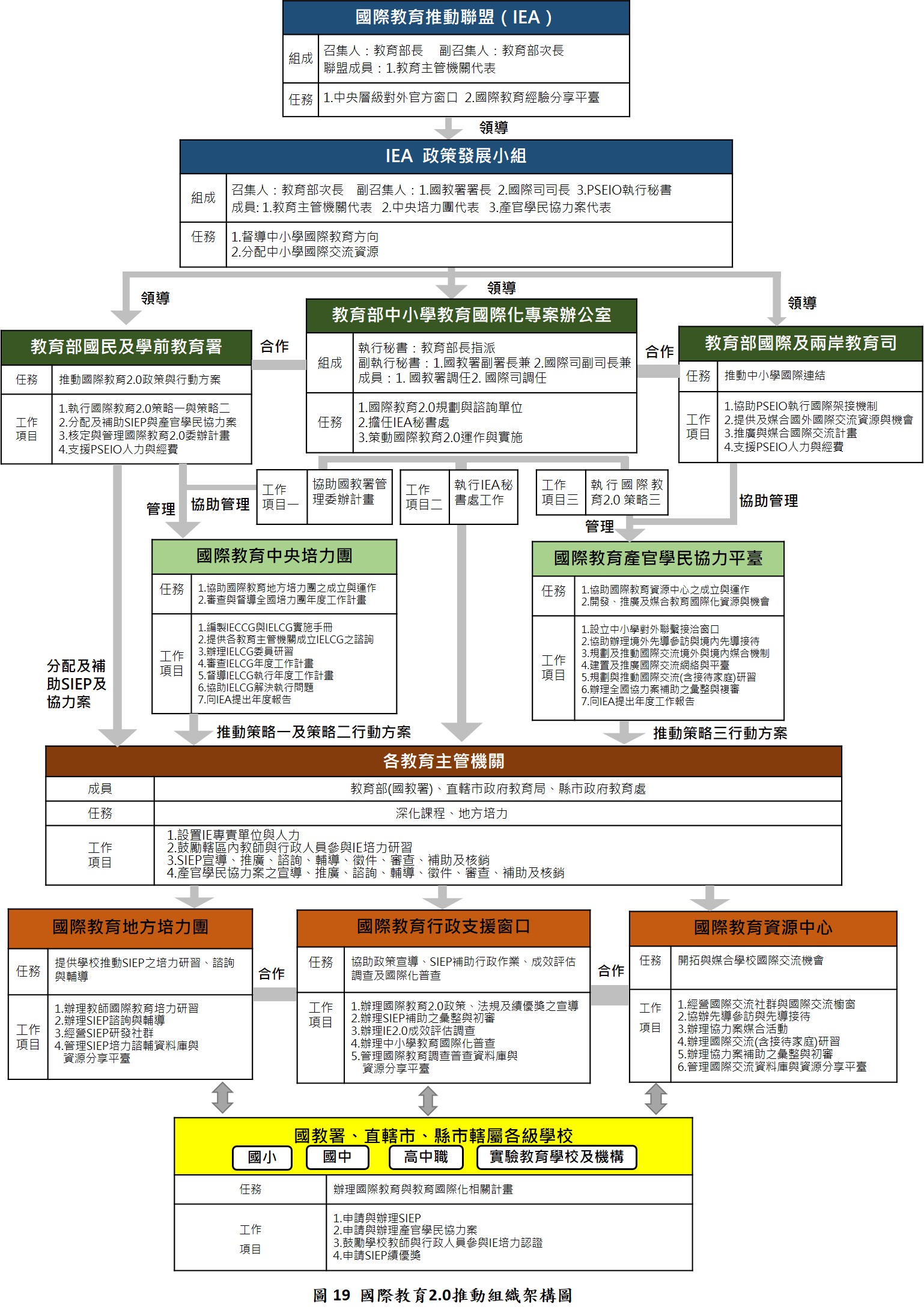 內容圖片