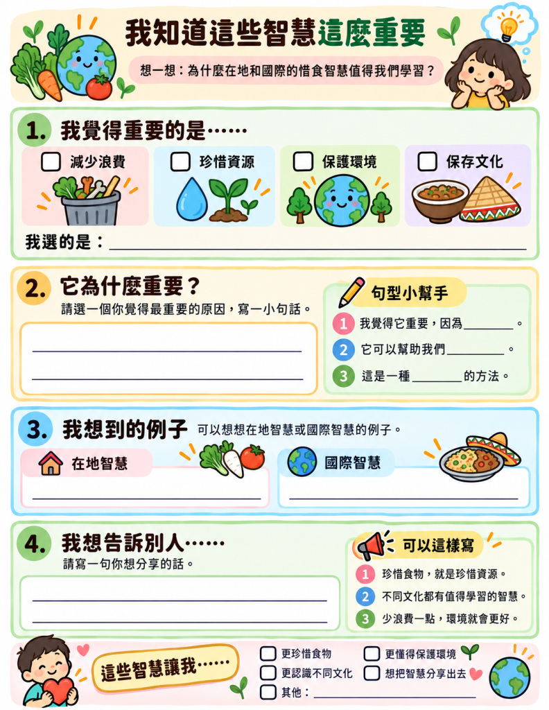 【國際剩宴2】改造現代便利生活的剩食危機【概念為本】（草案編輯中）｜方案內容｜工具包相關圖片（4）