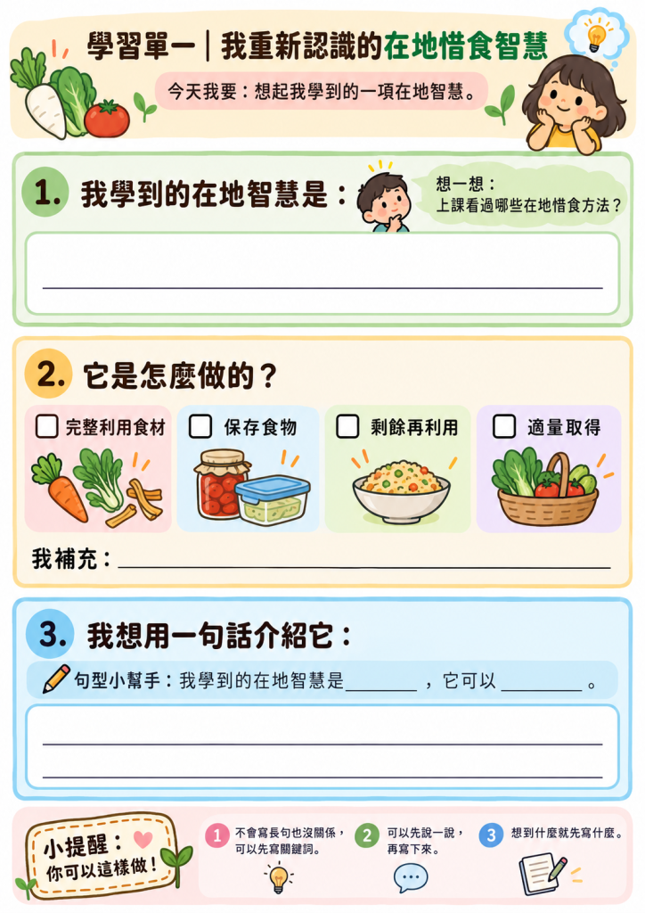 【國際剩宴2】改造現代便利生活的剩食危機【概念為本】（草案編輯中）｜方案內容｜工具包相關圖片（2）