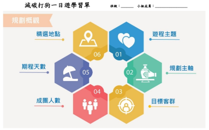 以【永續列印.綠遊全球:我的淨零行動圖片