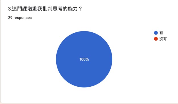 文山-主題課程(一)課程實施與學習成果-18